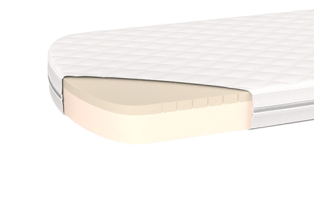 Матрас для кровати KIDI soft латекс/eco-foam 12 см (90*200 см)
